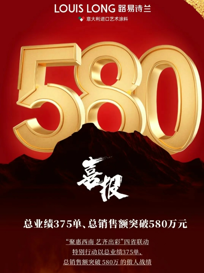 销售总额突破580万元！路易诗兰“聚惠西南 艺齐出彩”四省联动燃爆收官